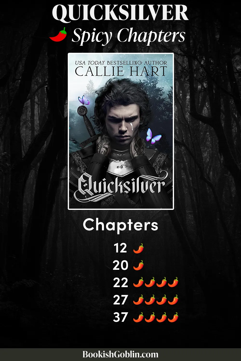 Quicksilver Spicy Chapters: 12, 20, 22, 27, 37