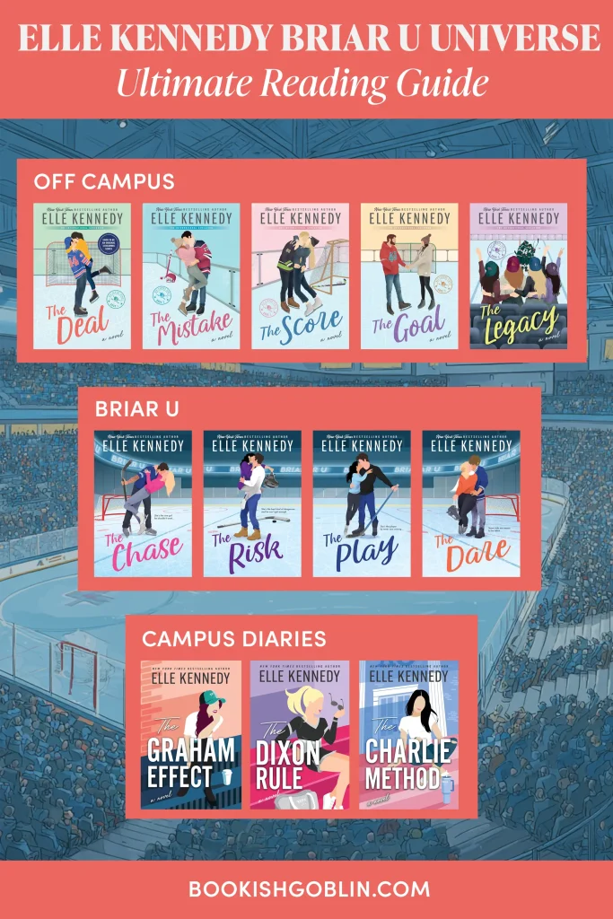 Elle Kennedy Briar University Reading Guide