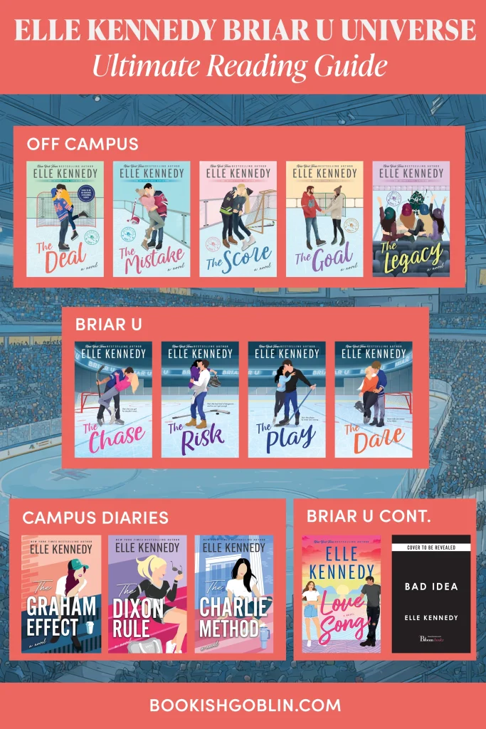 Elle Kennedy Briar University Reading Order